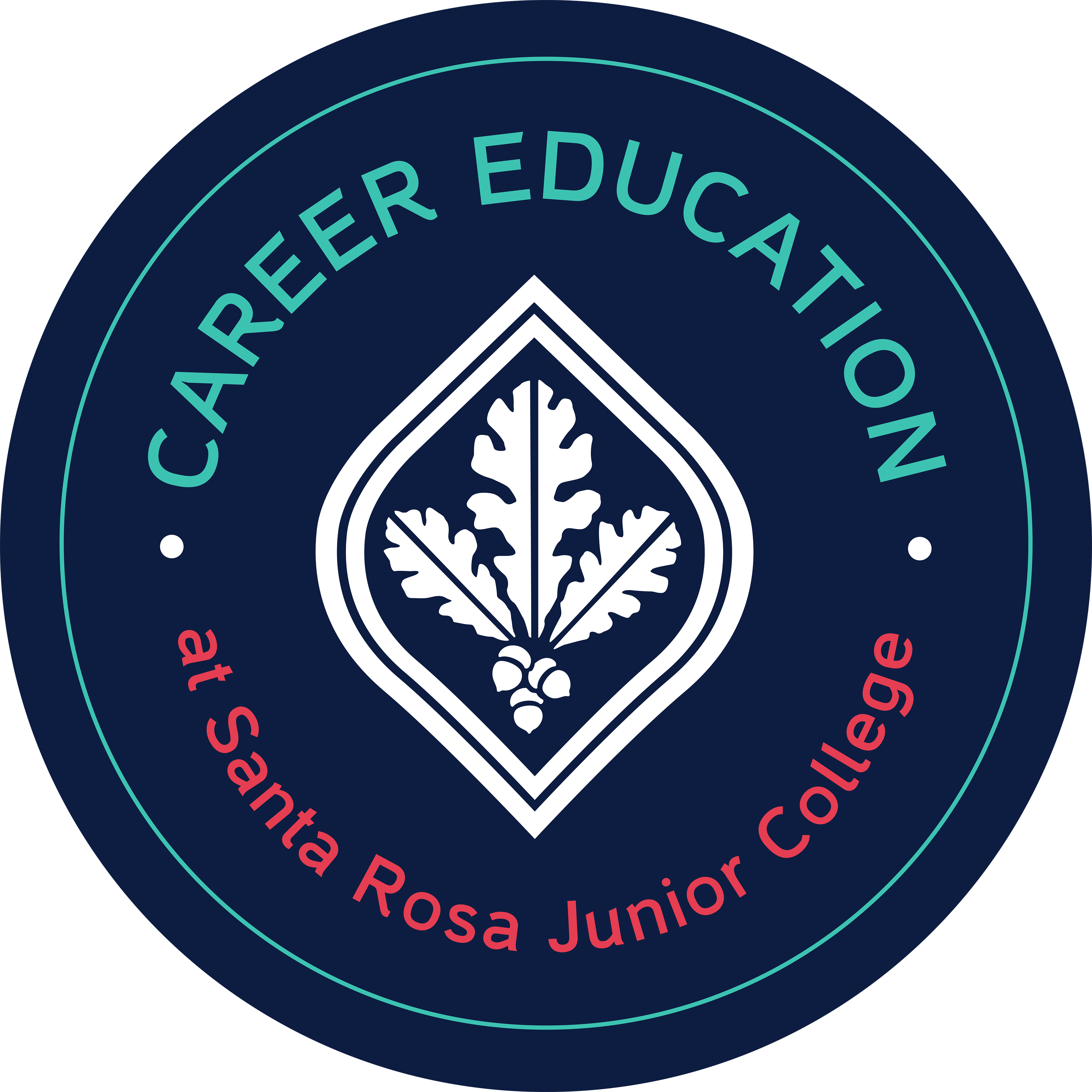 Career Counseling Career Hub